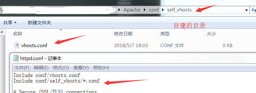 apache 配置文件
