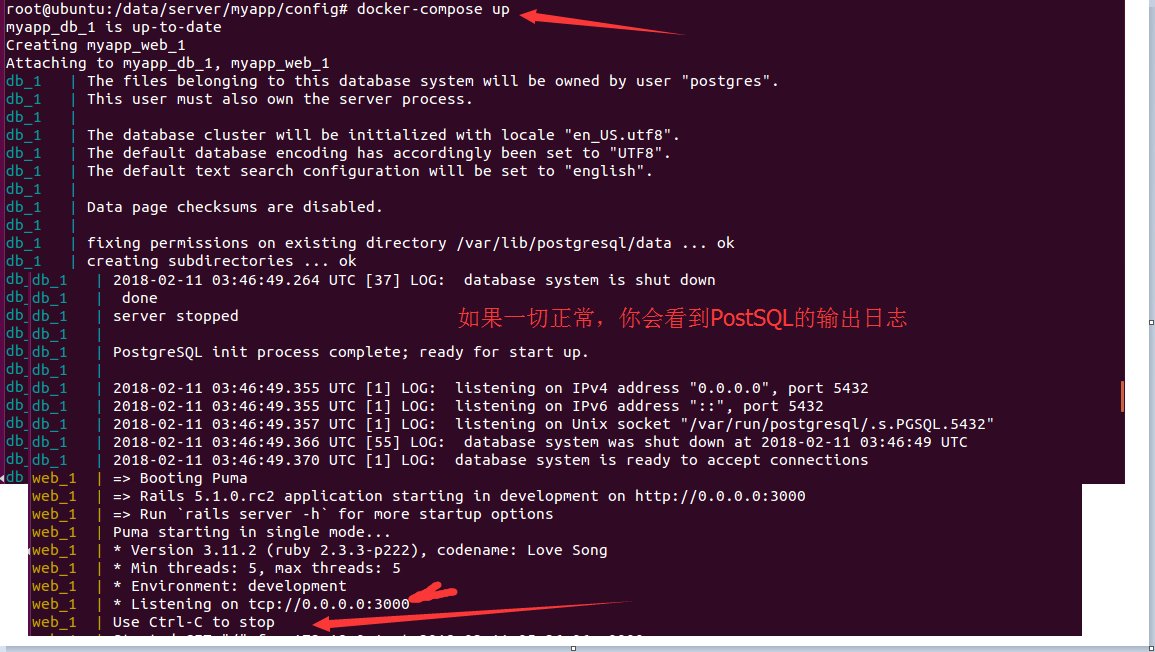 docker-compose Rails