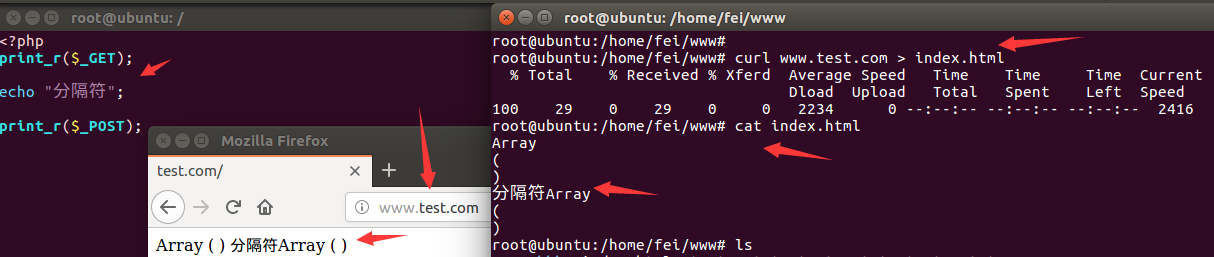 curl url